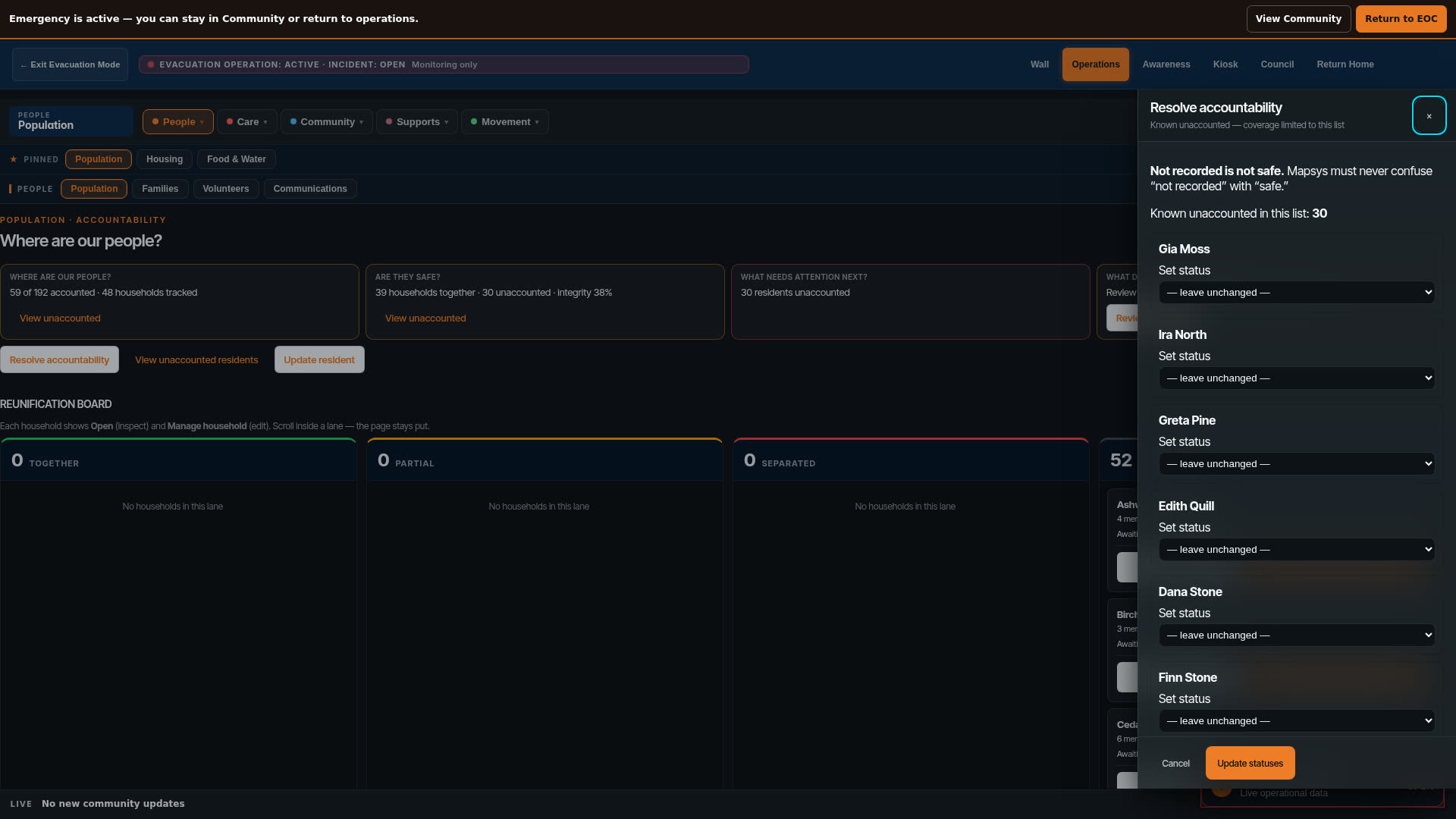 Operations accountability view asking where our people are, with a reunification board and a Resolve accountability panel listing known unaccounted residents by name with status controls.